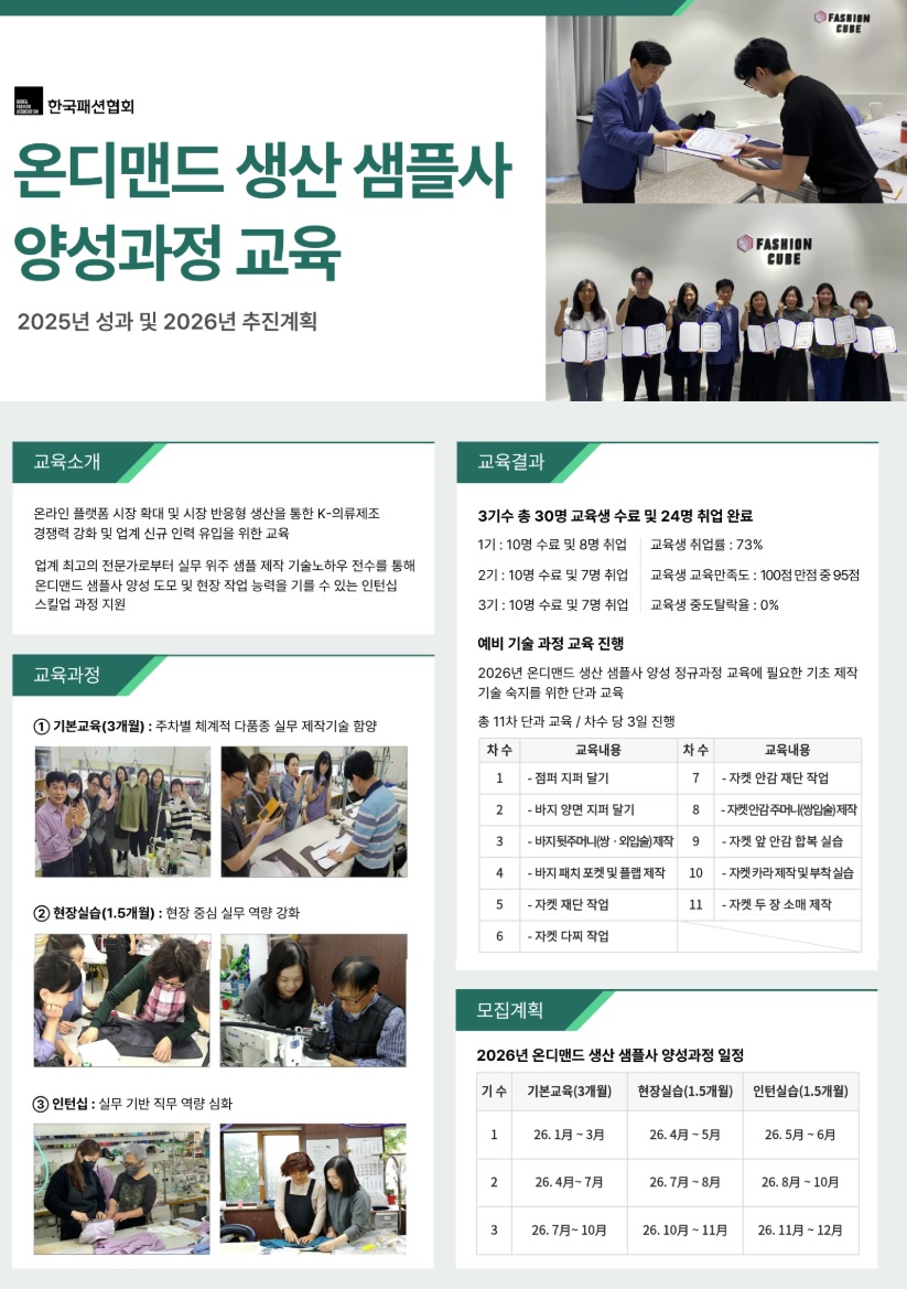 패션협회, 온디맨드 생산 샘플사 양성과정 성과 및 추진 계획 929-Image